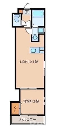 西鉄平尾駅 徒歩7分 2階の物件間取画像